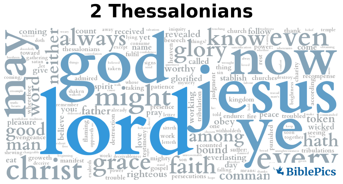 wordcloud for 2 Thessalonians